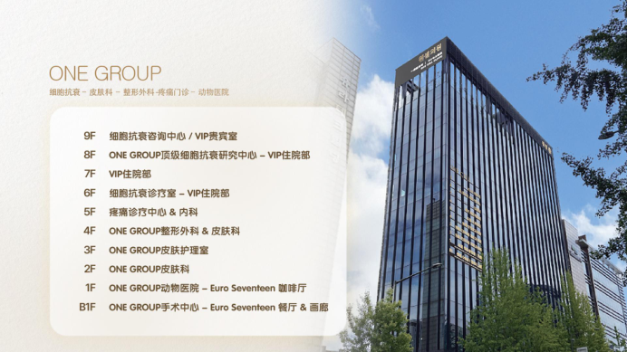 ONE GROUP 大厦